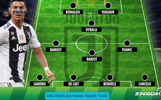 Đội Hình Juventus Mạnh Nhất